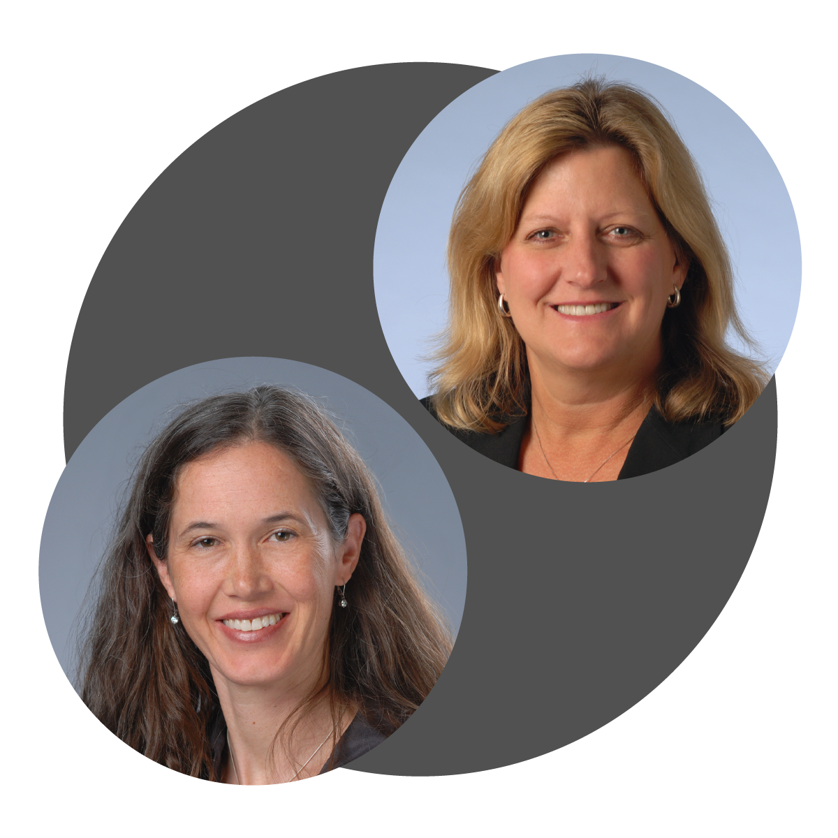 CTSI Dr's Wiehe and Moe Timeline 2020