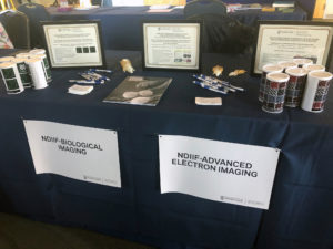 Core information on display