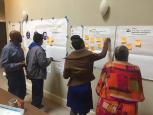 Monon Collaborative - HIP