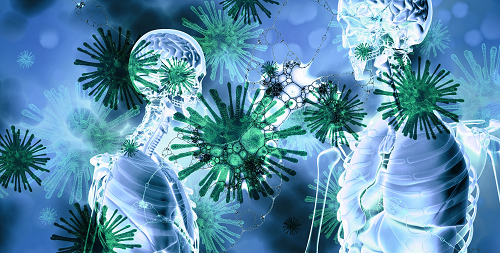 Image of coronavirus and skeletons